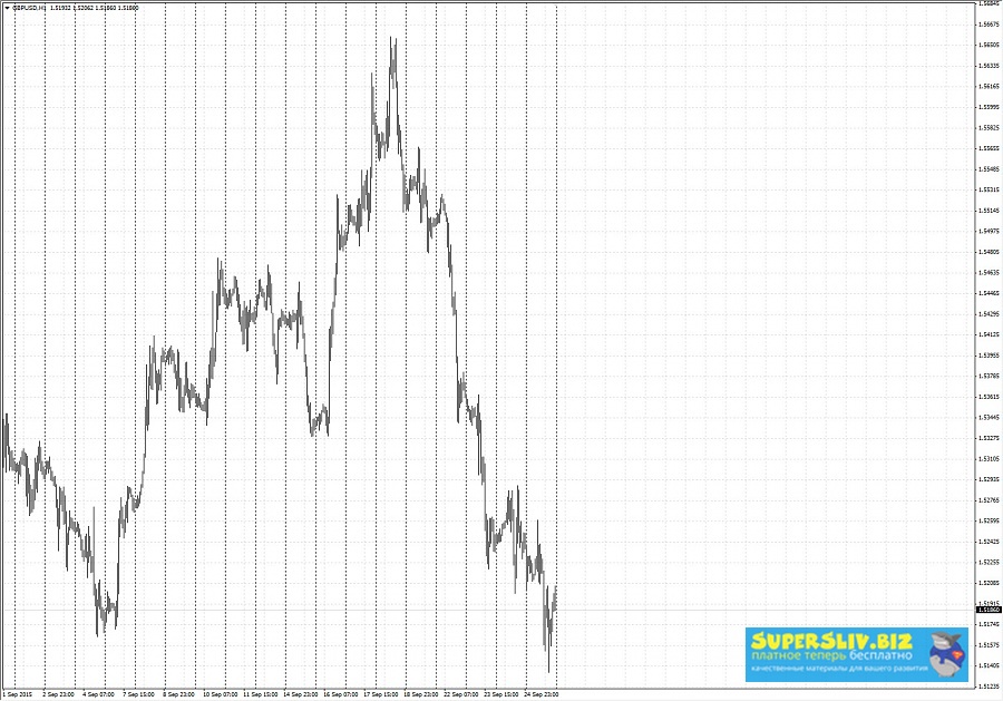 [MisterProfit] Курсы и уроки Фрактального Нелинейн_0.jpg